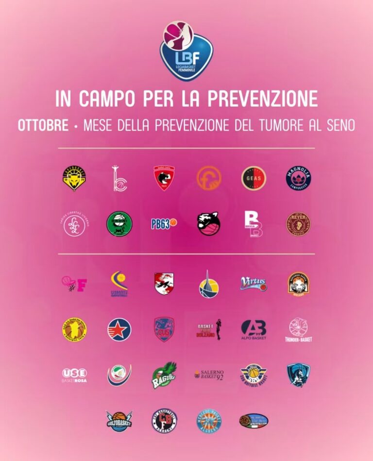 in campo per la prevenzione